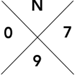 NO79 DESIGN LIMITED logo
