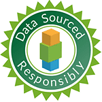 Databroker logo