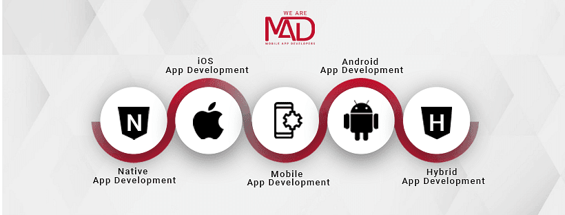 Mobile App Developers cover
