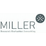 Miller Research Ltd