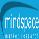 Mindspace Market Research logo