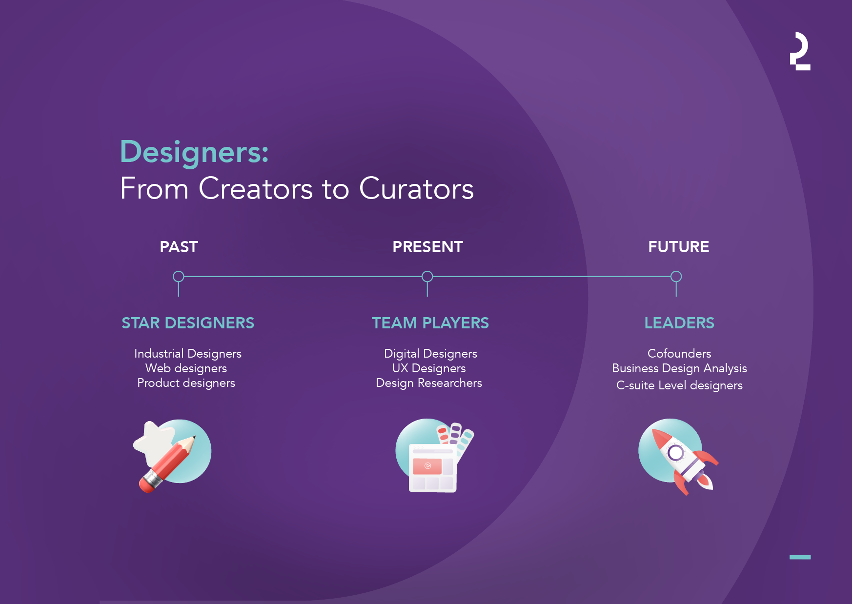 creators to curators