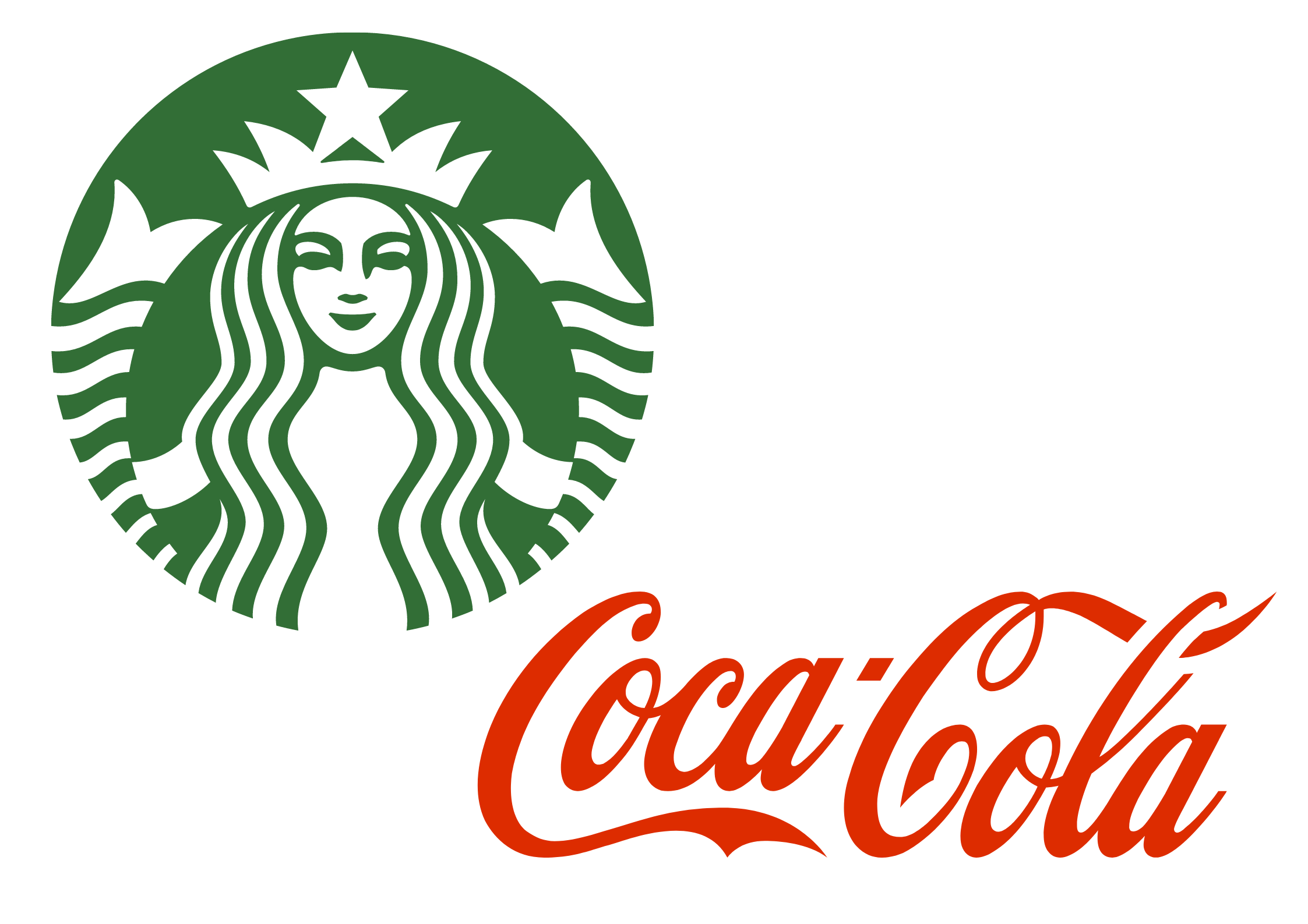 starbucks and coca cola: strong branding