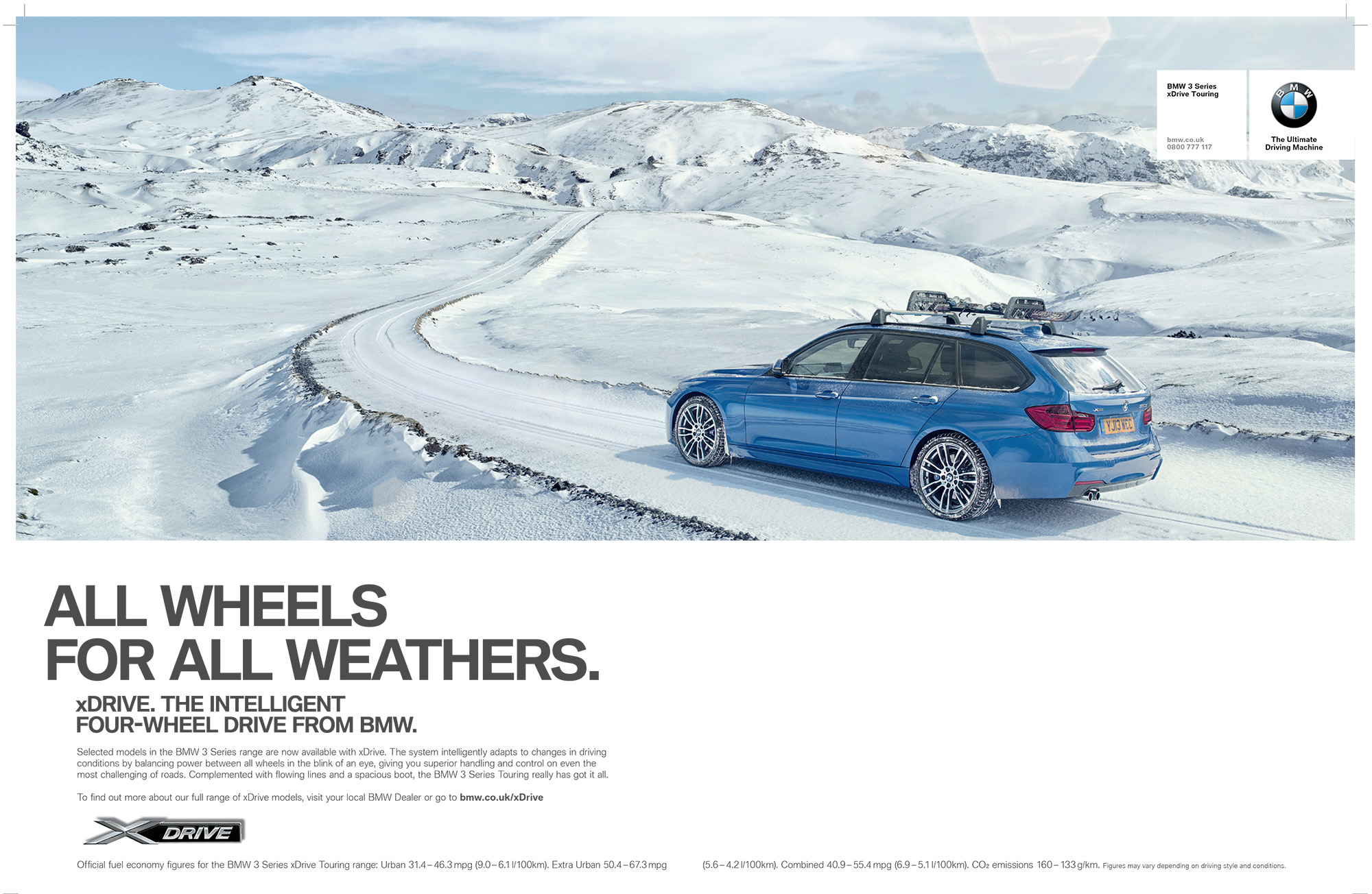 Marketing Localization example: BMW USA marketing campaign