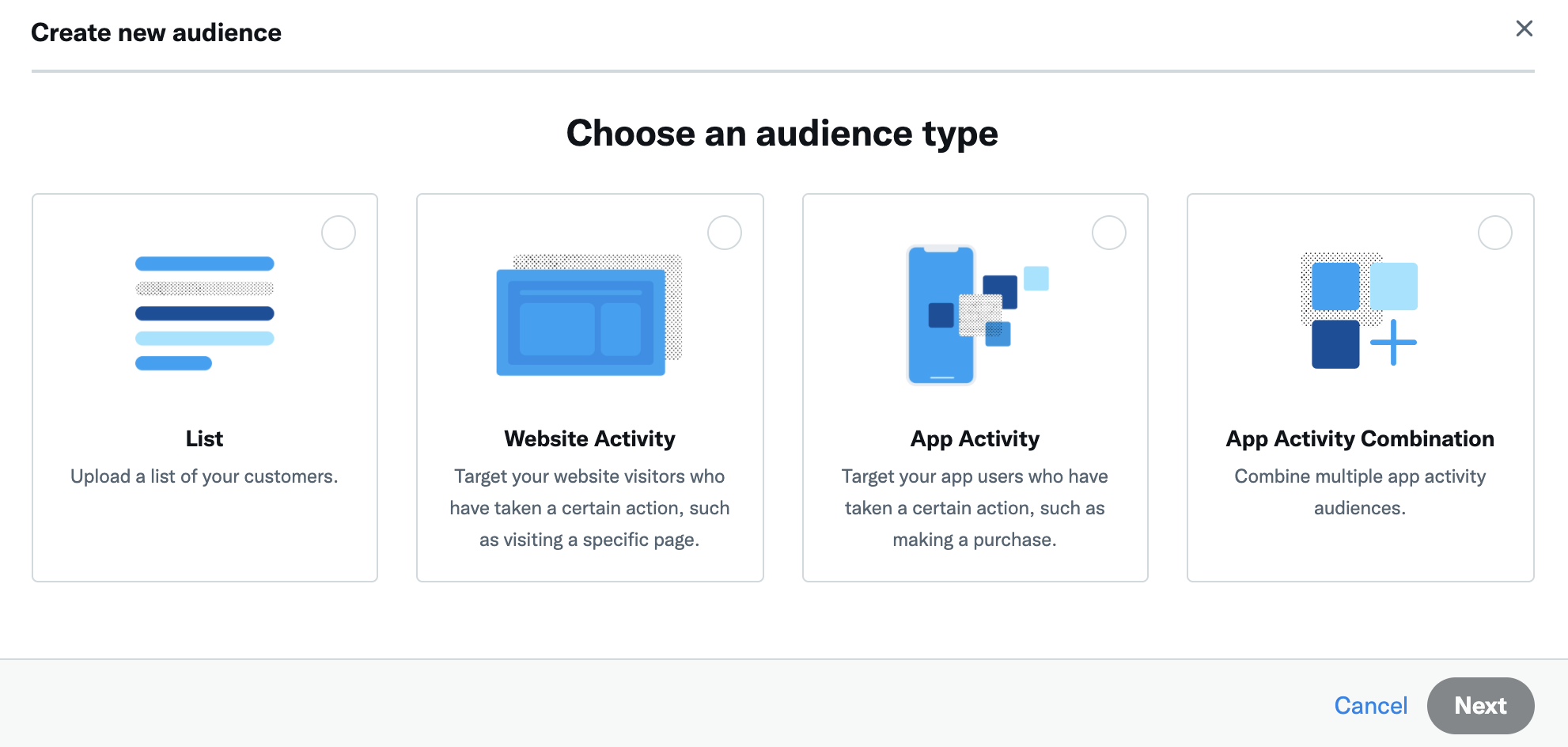 types of audience on twitter, cost of twitter ads