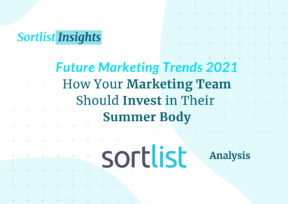 How Your Marketing Team Should Invest in Their Summer Body | Q1 + Q2 Analysis