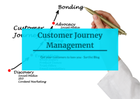 customer journey management