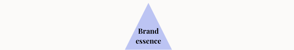 brand essence